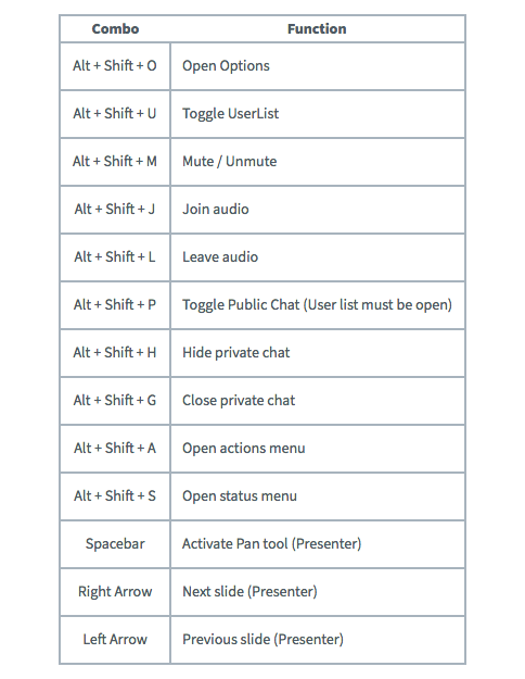 Skyview-shortcuts.png
