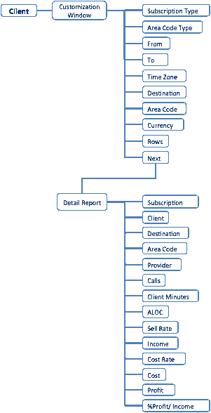 Figure10billing.gif