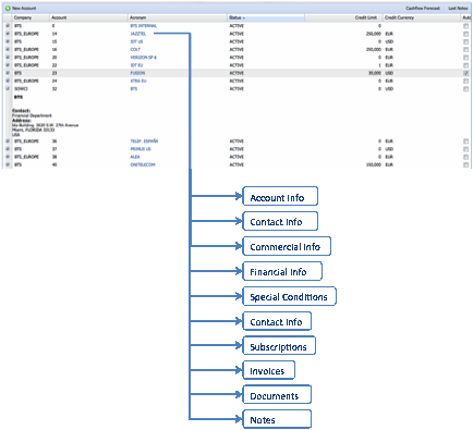 Figure42billing.gif