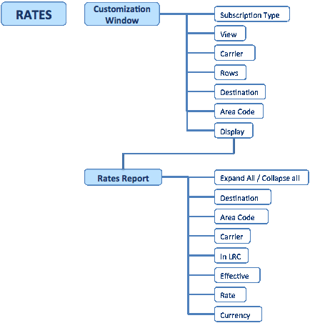 Figure23billing.gif