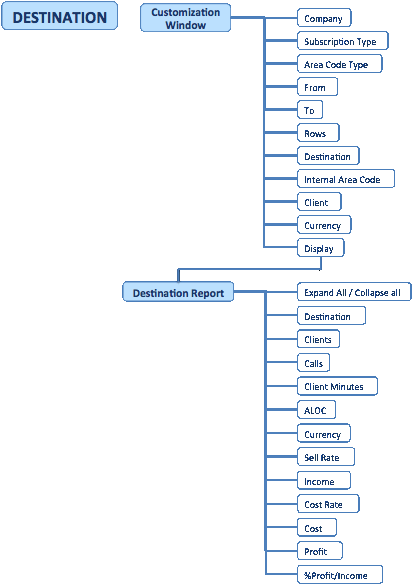 Figure19billing.gif