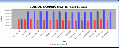 Thumbnail for version as of 11:03, 30 July 2013