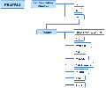 Figure31billing.gif